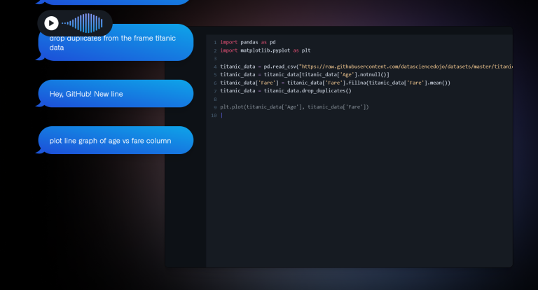 Imagem de exemplo de programação por voz. No lado direito da imagem, há um código em python. Na esquerda, há popups dos comandos que o usuário está falando, como New line, drop duplicates from the frame titanic data, plot line fraph of age vs fare colum.